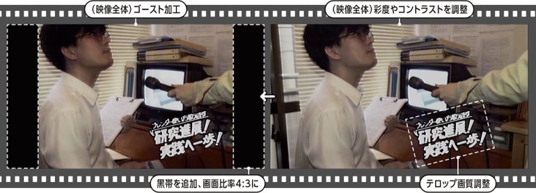 〝あの頃風〟映像の作り方