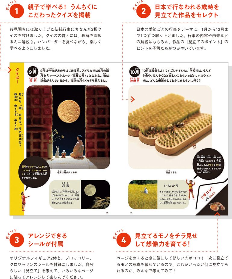 『MINIATURE TRIP IN JAPAN』