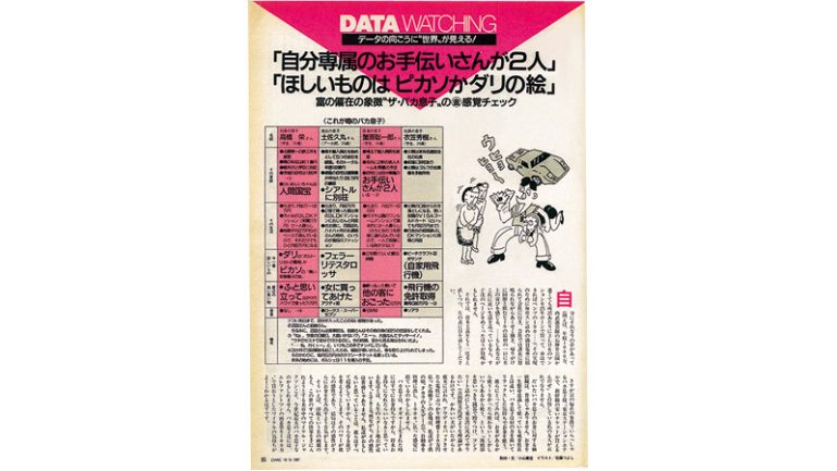 「Data Watching」