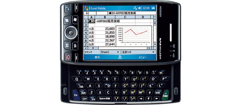 ウィルコム『W-ZERO3 WS004SH』