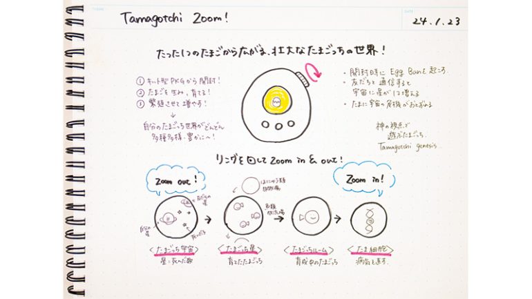 スケッチブック