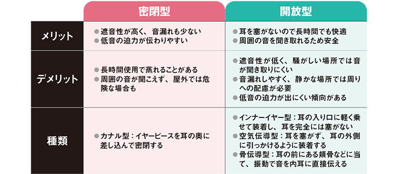総まとめ