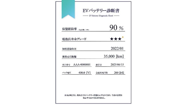EVバッテリーの劣化診断システム