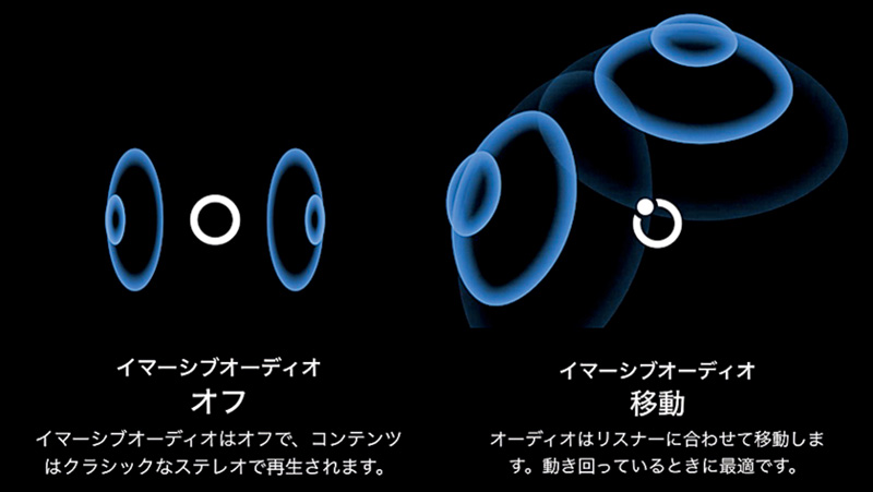Bose