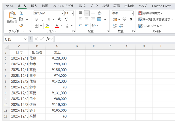 担当者別の日毎の売上シートの画像