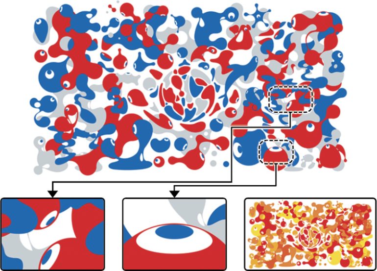 デザインシステム