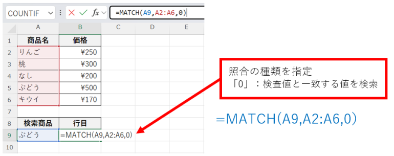「=MATCH(A9,A2:A6,0）」として照合の種類「0」：検査値と一致する値を検索する画面