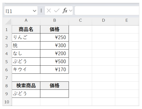 商品名と価格の表
