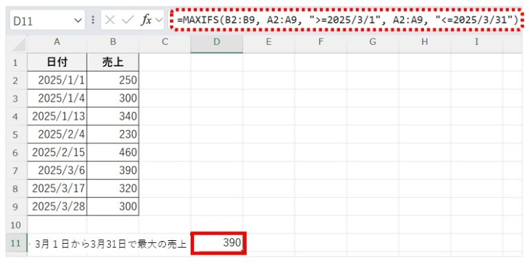 3月1日から3月31日で最大の売上を求める画面