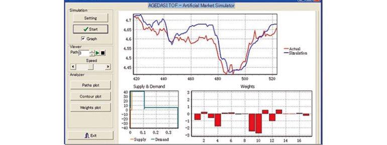 東大発ベンチャー・Simulacra Inc.の共同研究
