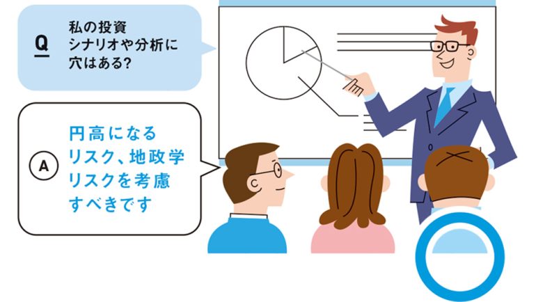 投資パートナーとして壁打ちは良