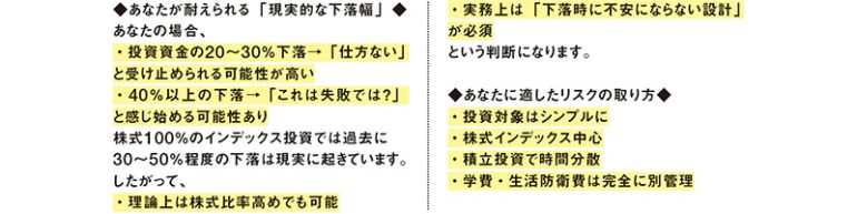 自分に降りかかりそうなリスクの対処法