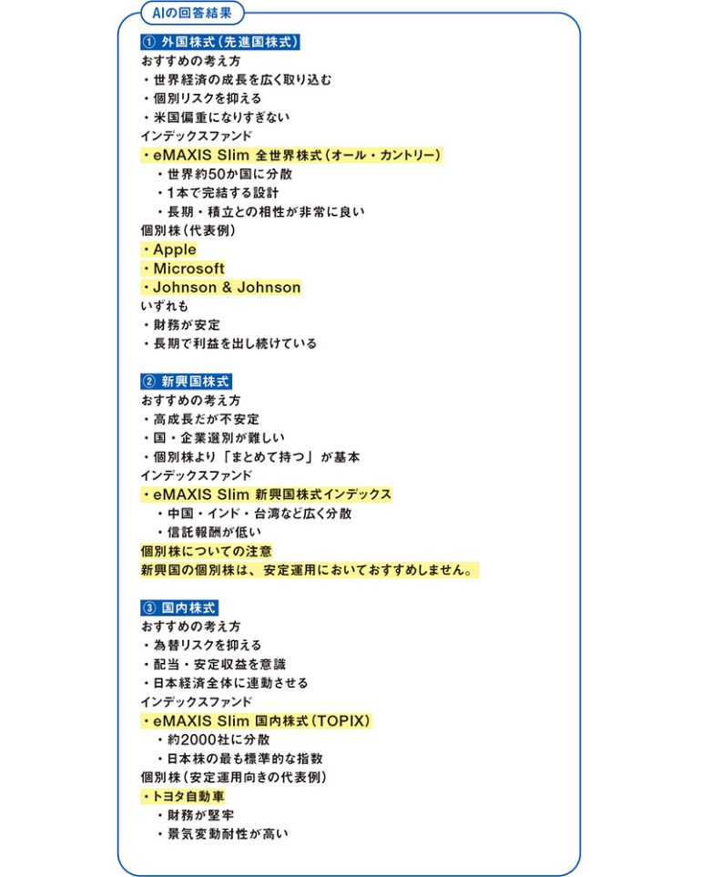 ポートフォリオ