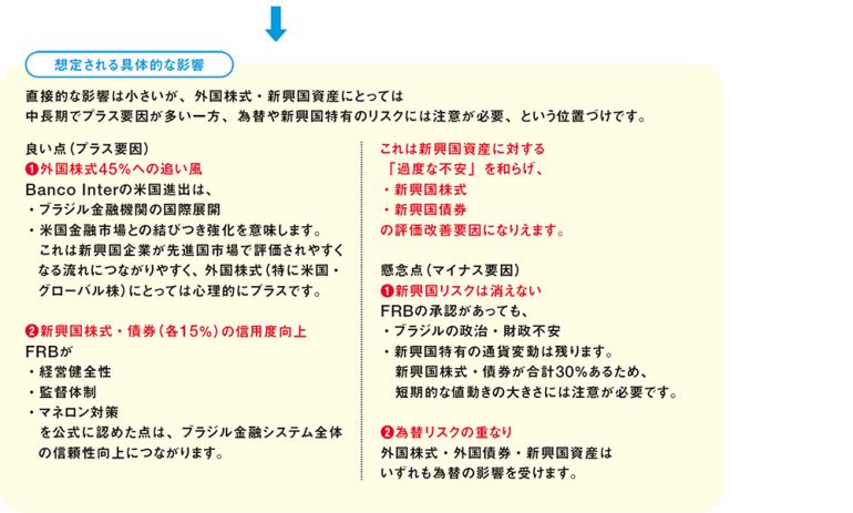 英語原文の一次情報をAIで翻訳・要約できる