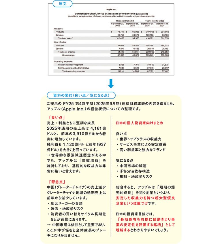 決算書や財務資料をもとに投資の参考情報を得られる
