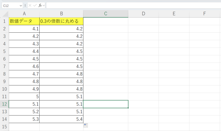 0.3に丸めた結果