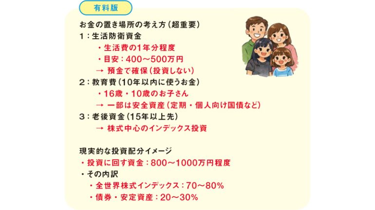 40代の既婚者・子供あり