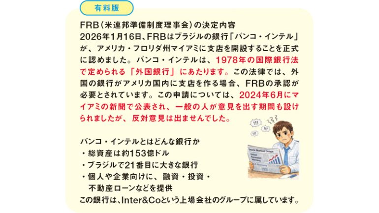 FRBの英語原文