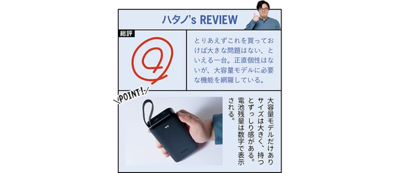 UGREEN『UGREEN 45W 20000mAh ケーブル内蔵モバイルバッテリー』