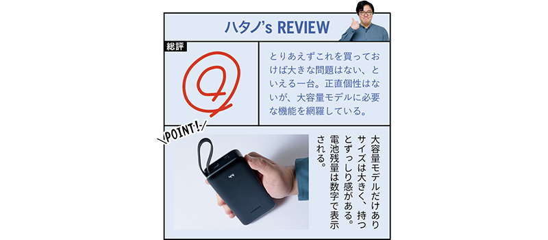 UGREEN『UGREEN 45W 20000mAh ケーブル内蔵モバイルバッテリー』