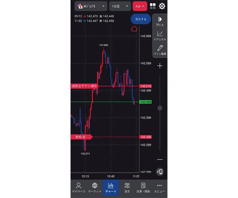 証券会社のアプリ