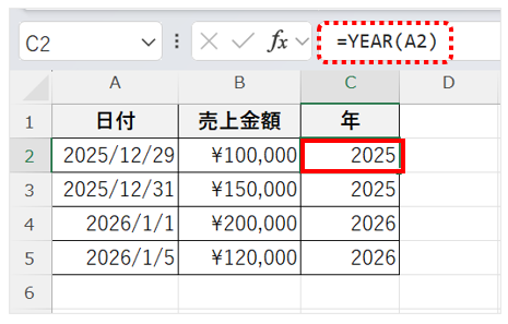 YEAR関数でC列に年を入れた画面