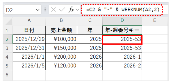 D列に週番号と連結して「2025-16」のようなキーを作成した画面