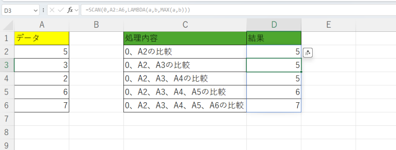 最大値の判定結果