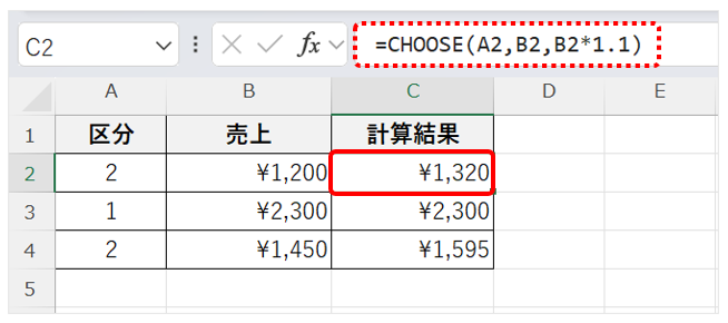 C2セルに「=CHOOSE(A2,B2,B2*1.1)」と入力して税込み価格を表示した画面