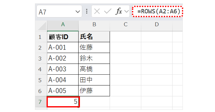 「=ROWS(A2:A6)」と入力して「5」が返る画面