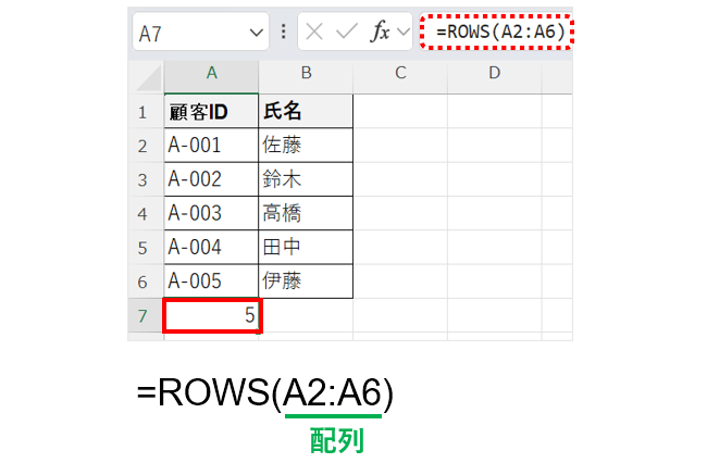 ROWS関数の基本書式を示す画面