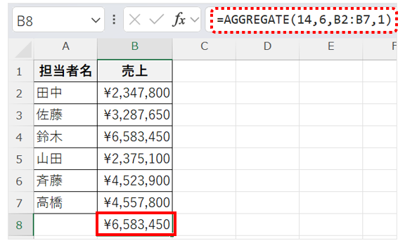 1位の売上をAGGREGATE関数を使って表示する画面