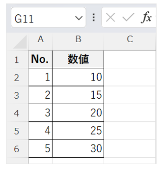 数値をまとめて処理するためのサンプル表の画面