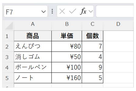 商品・単価・個数をサンプル表の画面