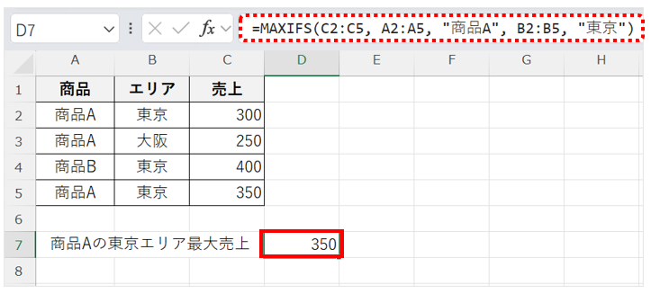商品Aの東京エリアの最大売上を求める画面