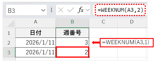 第2引数を指定することで週の開始曜日を示す画面