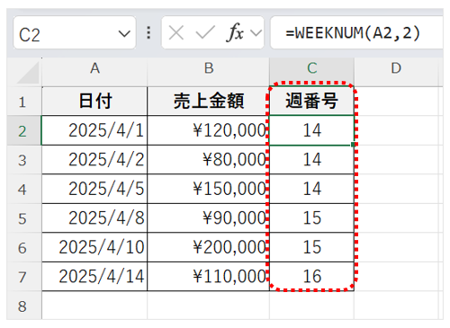 WEEKNUM関数を使って「週番号」を挿入した画面