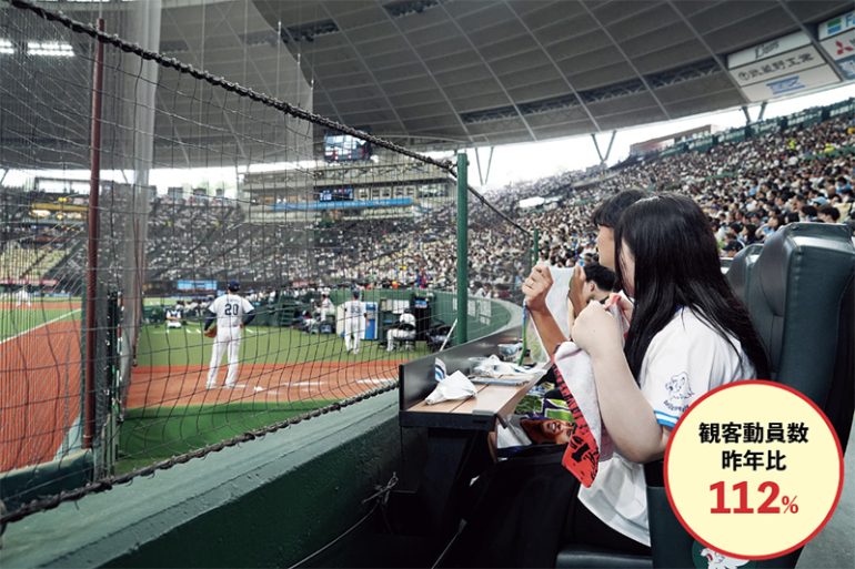 ベルーナドーム