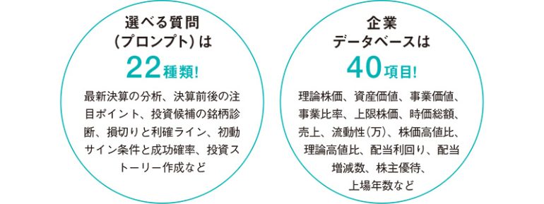 有料版「株Bizプロンプト」