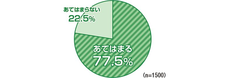 決済手段をまとめるなら馴染みのブランド・サービスにまとめたい