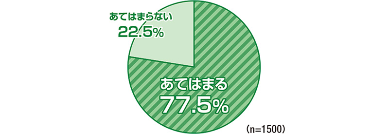 決済手段をまとめるなら馴染みのブランド・サービスにまとめたい