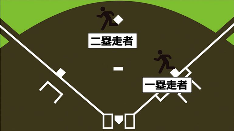 終盤の攻防が熾烈になるタイブレークとは?