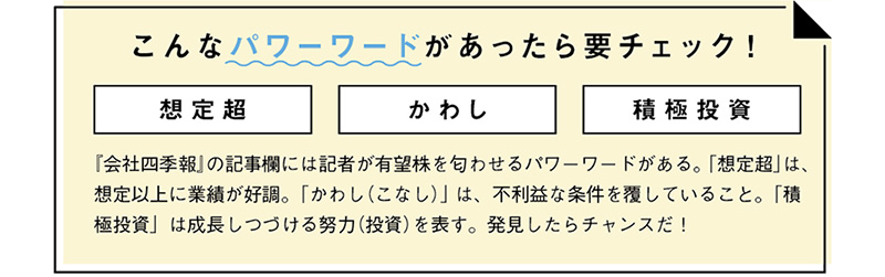 パワーワード