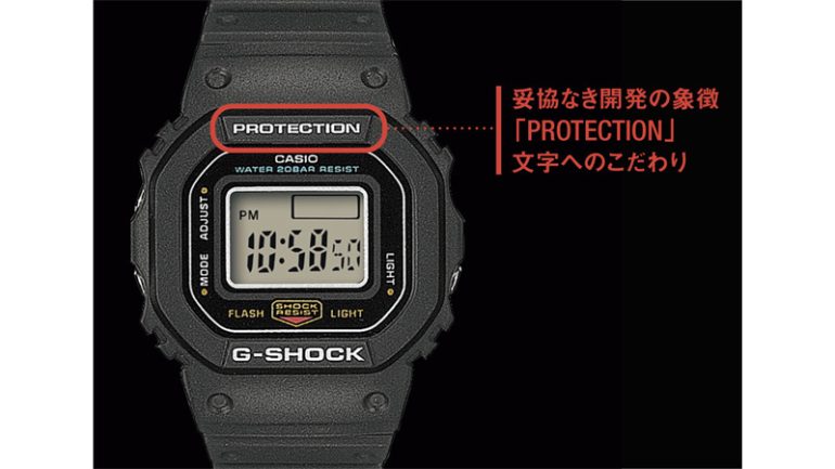 『G-SHOCK nano DWN-5600』