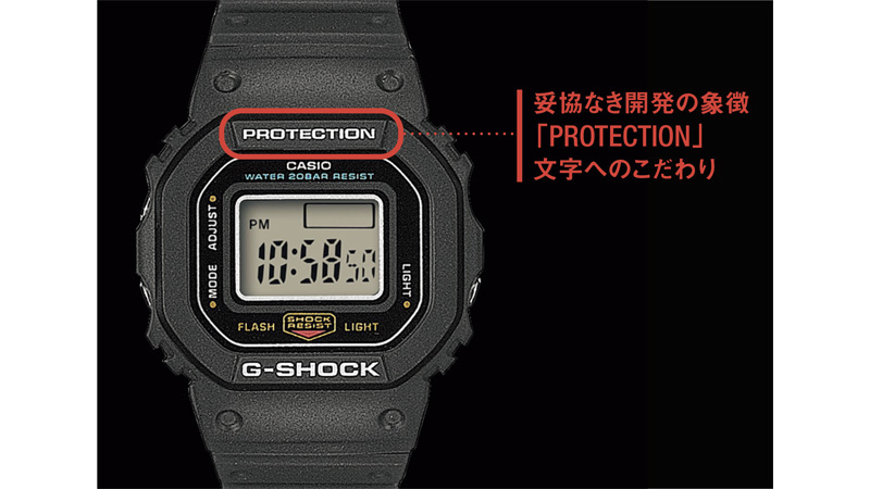 『G-SHOCK nano DWN-5600』
