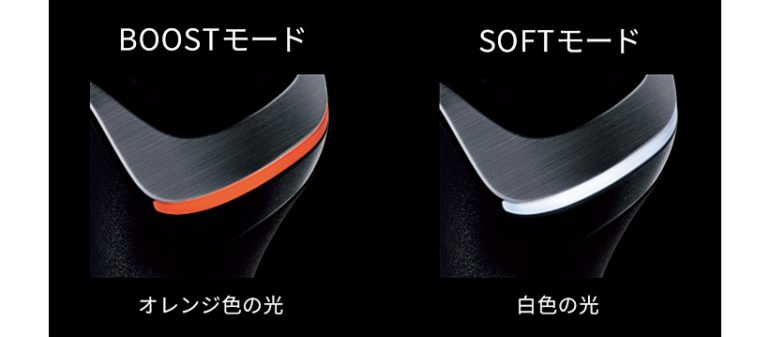 パナソニック