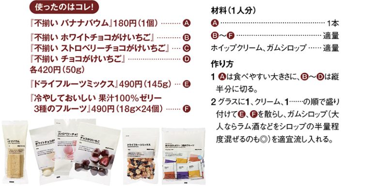 映えとるトライフル