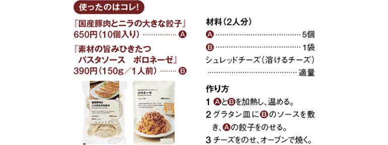 なんちゃってカネロニ