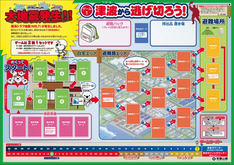 きいちゃんの災害避難ゲーム