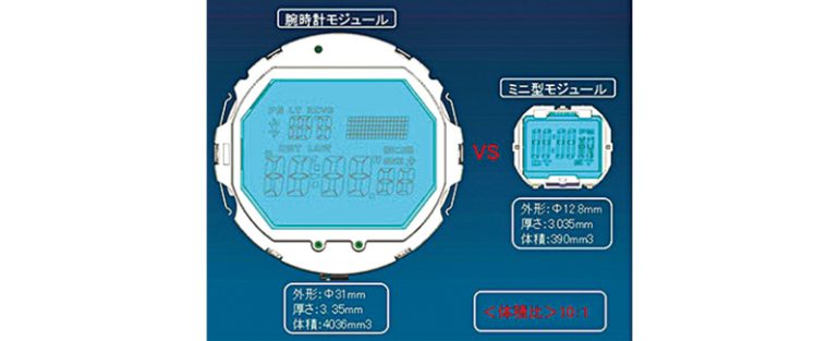 『G-SHOCK nano DWN-5600』